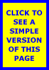Online English courses short text link